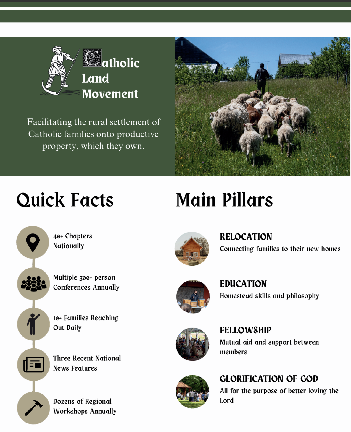 Print Collateral — Catholic Land Movement